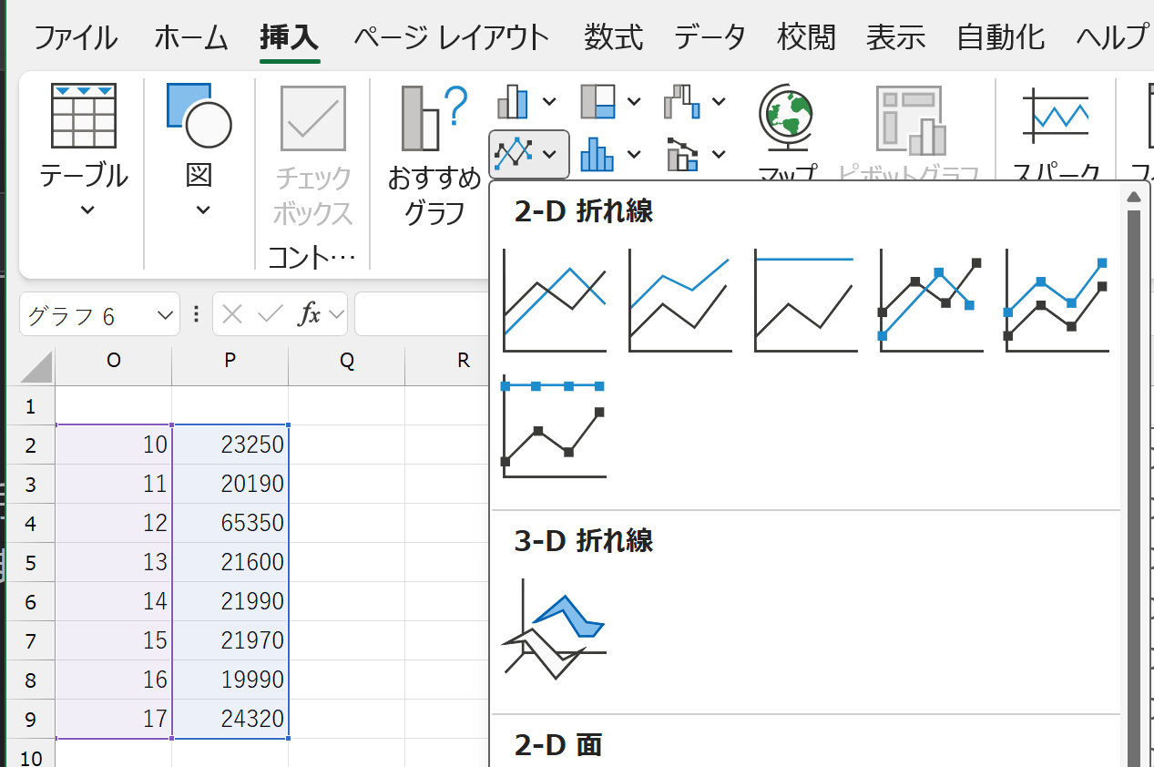 折れ線グラフ