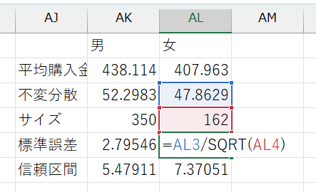 標準誤差