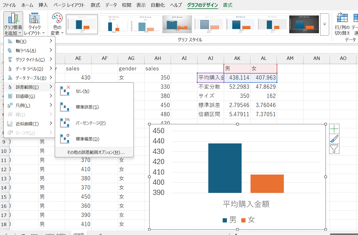 標準誤差を追加